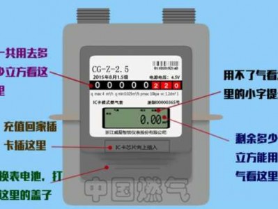 天然气表怎么读数（天然气表怎么读数值）