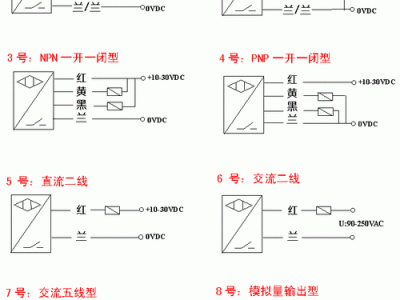 欧姆龙接近开关（欧姆龙接近开关怎么区分pnp和npn）