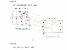 建筑面积怎么计算（住宅建筑面积怎么计算）