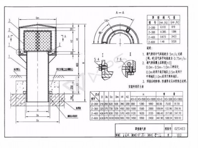 02s403（02s403103图集）