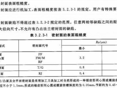 法兰密封面（法兰密封面水线标准）