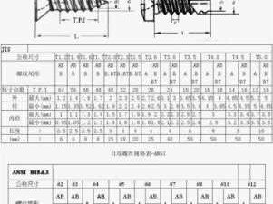 自攻螺套（自攻螺套标准）