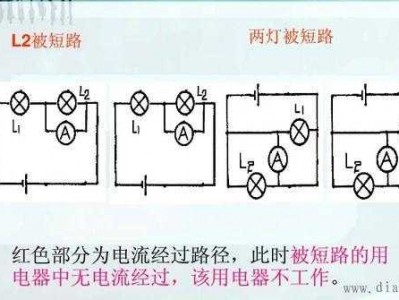 短路怎么判断（物理电路短路怎么判断）