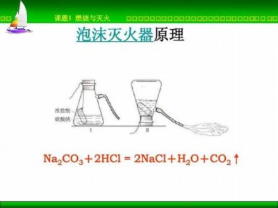 泡沫灭火器原理（空气泡沫灭火器原理）