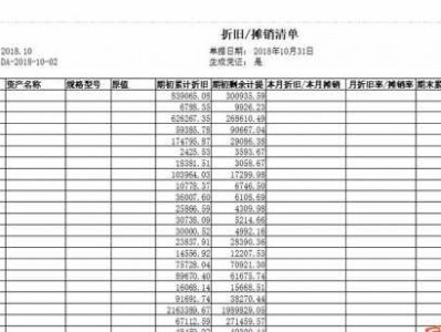 办公家具折旧年限（办公家具折旧年限是多少）