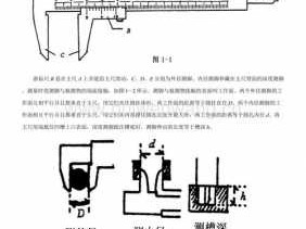 游标卡尺原理（游标卡尺原理动画）