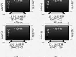 22寸显示器尺寸（22寸显示器尺寸大小是多少）