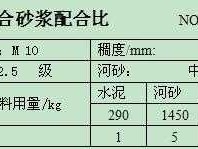 石灰砂浆（石灰砂浆的硬化时间比水泥砂浆长）