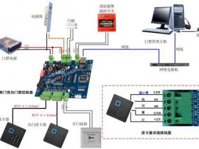网线接线顺序（门禁网线接线顺序）