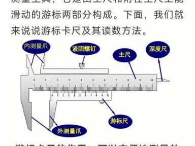 游标卡尺的原理（游标卡尺的原理和讲解）