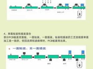 pc板加工（pc板加工方法）