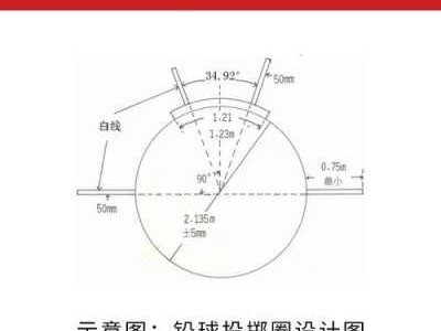 铁饼（铁饼投掷圈的直径是多少）