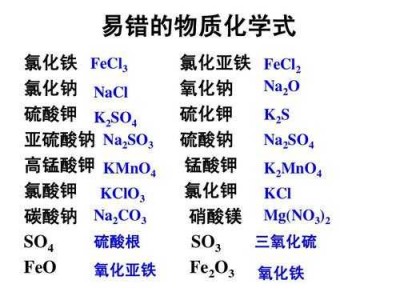 铁红的化学式（铁红化学式用途）