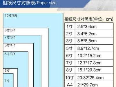 6寸相纸尺寸（6寸相纸尺寸是多少）