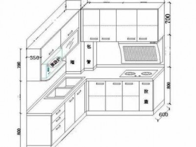 厨房台面尺寸（厨房台面尺寸怎么算）