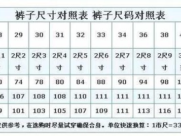 2尺2是多少厘米（2尺3是多少厘米）