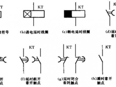 继电器（继电器的符号及图形）