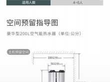 空气源热水器（空气源热水器一天用电多少）