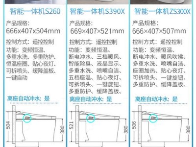 全自动马桶（全自动马桶安装图解）