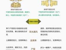 板楼和塔楼的区别（建筑类别板楼和塔楼的区别）