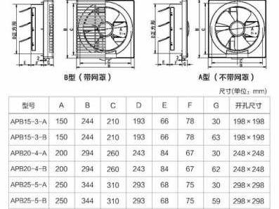 排气扇尺寸（洗手间排气扇尺寸）