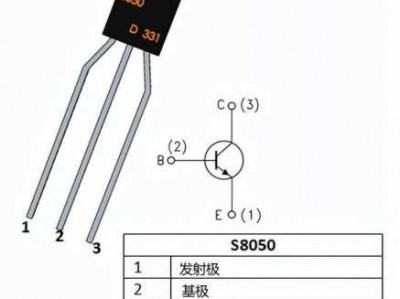 8050s（8050三级管好坏测量）