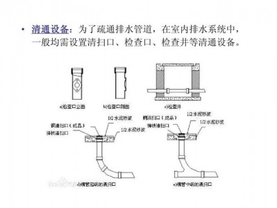 清扫口（清扫口和检查口的区别）