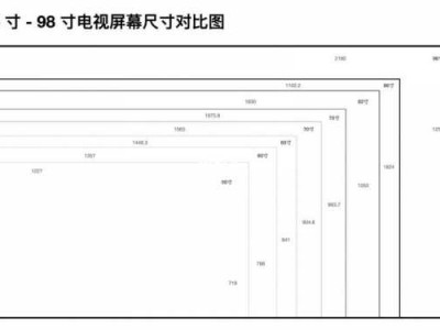 40寸（40寸液晶电视尺寸多大）