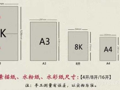 画纸的尺寸（画纸的尺寸4开多大）