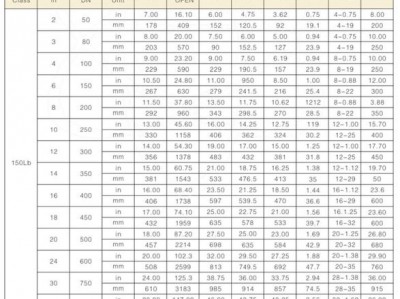 7lb是多少斤（207lb是多少斤）