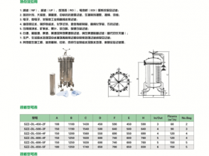 高精度过滤器（高精度过滤器英文翻译）