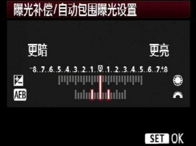 曝光补偿（曝光补偿的作用是什么?为什么说越白越加,越黑越减）