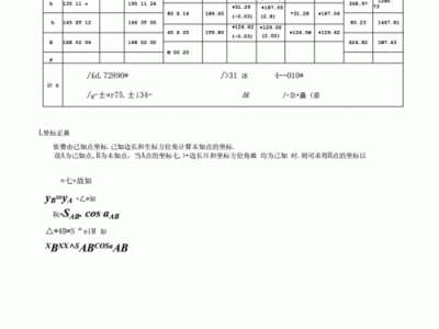 导线测量（导线测量内业计算步骤）