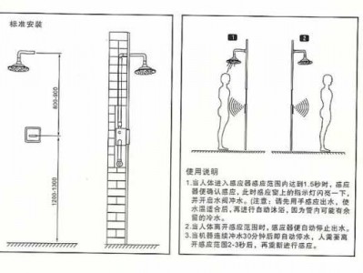 花洒高度（花洒高度一般是多少）