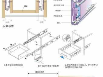 滑轨（滑轨屏轨道如何安装）