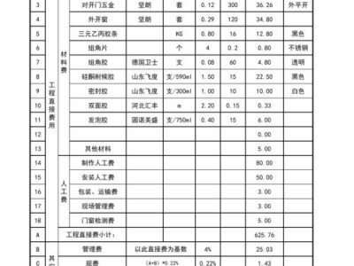 门窗报价（门窗报价单模板）