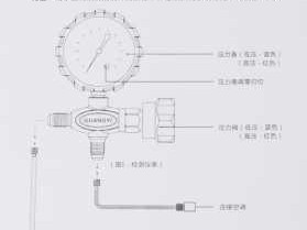 空调加氟方法步骤（空调加氟方法步骤图解 操作）