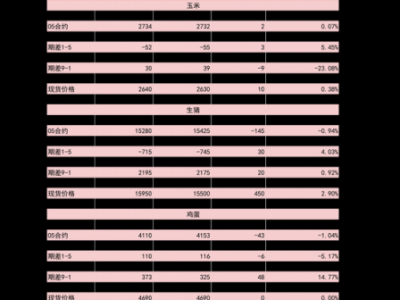 一克银的价格（银的价格现在是多少钱一克）