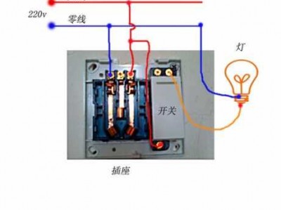 墙壁插座怎么接线（五孔墙壁插座怎么接线）