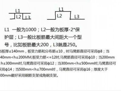 钢筋马凳（钢筋马凳其间距不宜超过多少毫米）