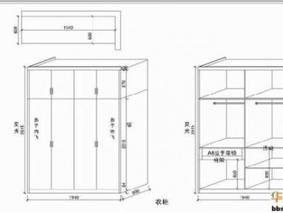 展开面积（展开面积怎么计算衣柜尺寸）