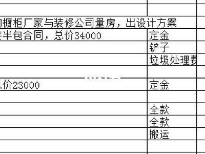 装修装饰（装修装饰公司全套账务处理）