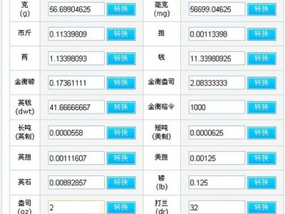 盎司和克（盎司和克哪个重）