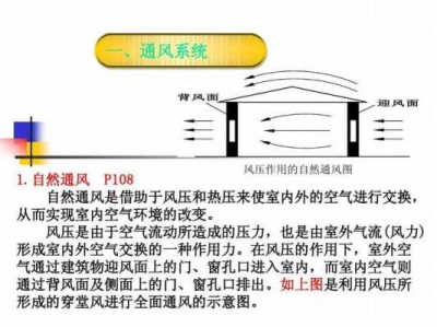 通风系统（通风系统风压开关故障怎么处理）