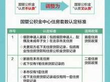 公积金如何计算（公积金如何计算年收入）