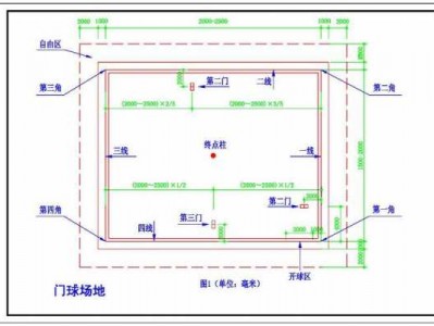 门球场标准尺寸（门球场标准尺寸图 平面图）