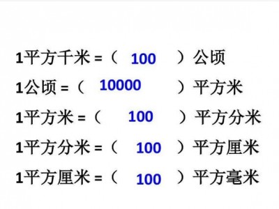 1公顷等于多少（1公顷等于多少平方千米公式）