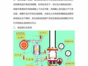 压力开关工作原理（湿式报警阀压力开关工作原理）