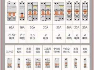 c20空开能带多少瓦（c32空开能带多少瓦）