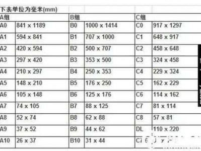 B5多大（b5多大长宽cm）